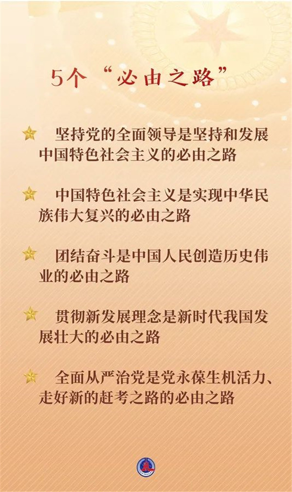 連續(xù)兩天,總書記作出兩個重要論斷