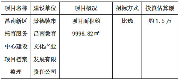 昌南新區(qū)托育服務中心建設項目檔案整理計劃公告