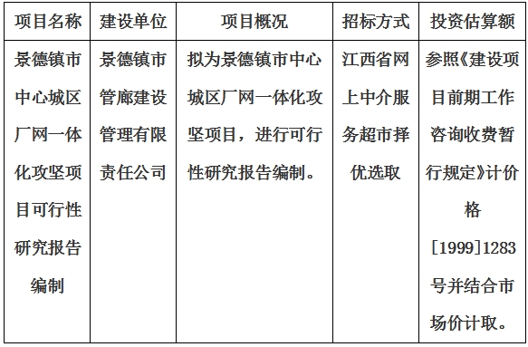景德鎮市中心城區廠網一體化攻堅項目可行性研究報告編制計劃公告