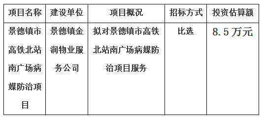景德鎮市高鐵北站南廣場病媒防治項目計劃公告